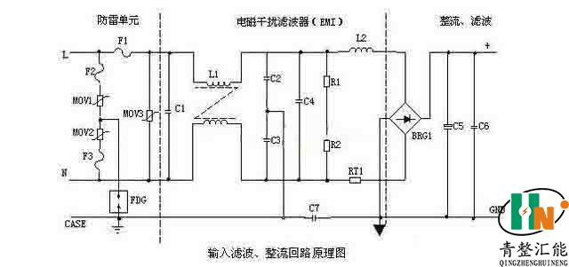 開關(guān)電源中交流互感器濾波器如何進(jìn)行工作的？,可控硅整流器,制氫用整流器,高頻直流電源,高頻直流電源改造,蓄電池放電儀,蓄電池巡檢儀,工業(yè)用交流屏,電力工程直流屏,青島UPS電源,青島UPS不間斷電源,青島通信電源,青整匯能